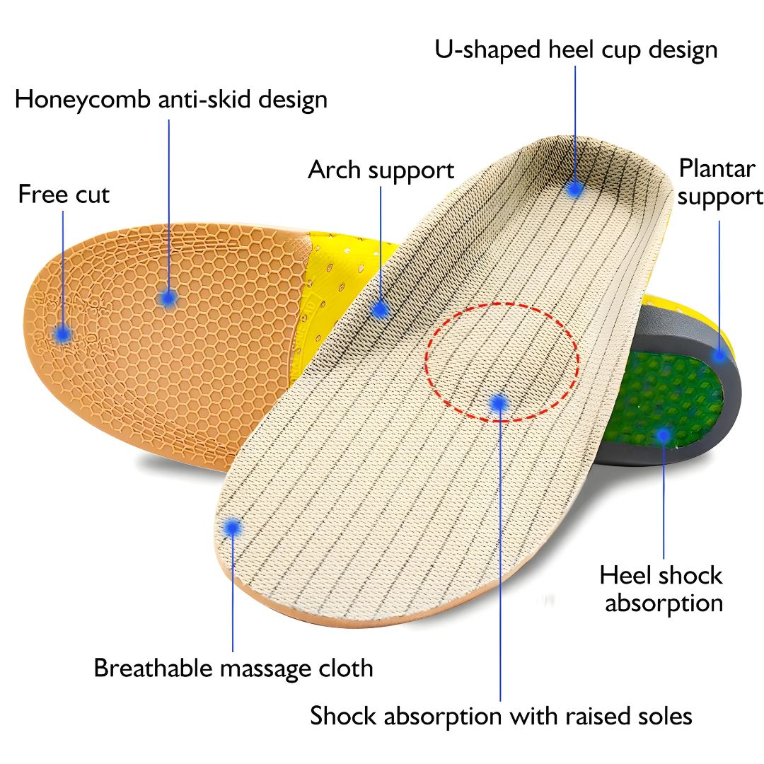 GEL HEEL INSOLE FOR PLANTAR FASCIITIS