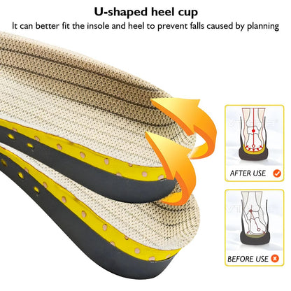 GEL HEEL INSOLE FOR PLANTAR FASCIITIS